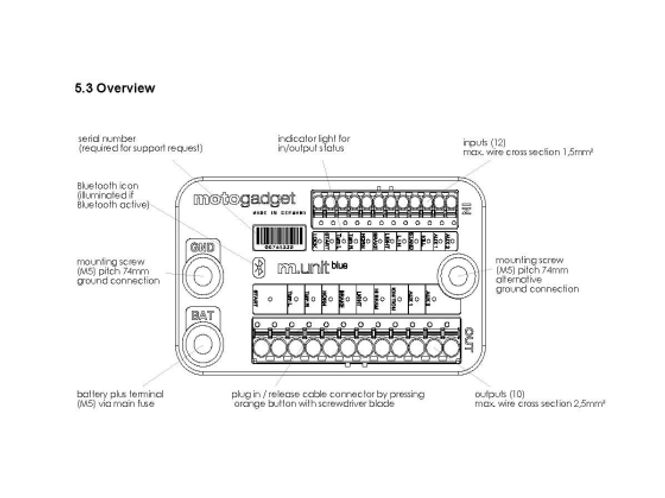 Hovedbilde Digital, mo.unit Blue,